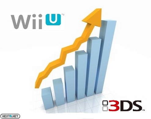 1304-21 Ventas Wii U 3DS