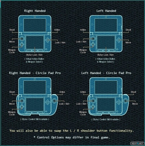 1401-26 Moon Chronicles controles