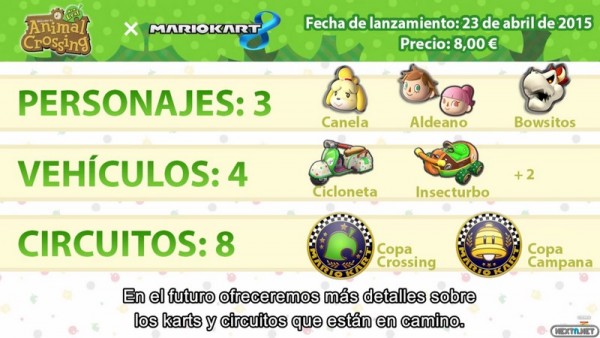 1504-02 Mario kart 8 02
