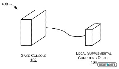Ejemplo de sistema de computación distribuida